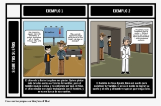 El Pintor De La Muestra - Situational Irony In Literature