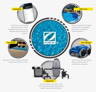 Zodiac Pool - Zodiac Pool Systems