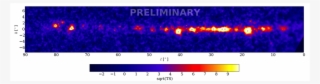 6 Acercamiento Del Plano Galáctico En El Mapa Celeste - Hawc Skymap