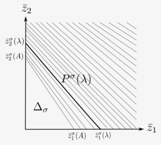 Final Version Of The Paper About Hj Equations On Networks - Plot