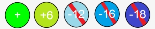 Territoryan Film And Tv Rating System - Army