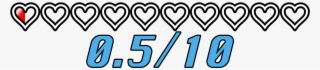 5-rating