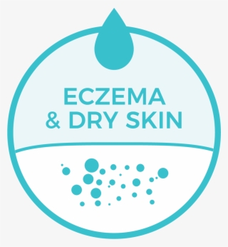 Sensitive Skin All Natural Dry Relief Hydrating Stick - Circle