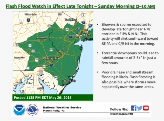 Evolving Into A Heavy Rainfall And Flooding Setup Late - Atlas