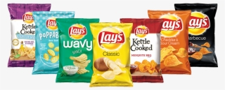 Lays Potato Chips