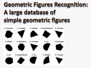 Building A Neural Network For Geofig¶ - Sin Delantal