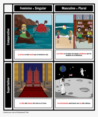 Agreement In Comparative & Superlative - Français Comparatif Et Superlatif