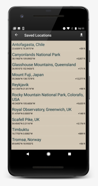 Pixel2 Locations