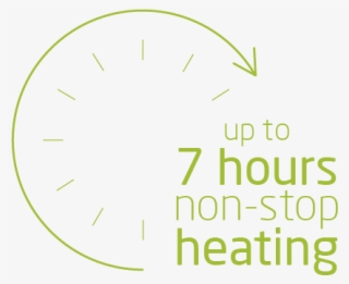 But Every Camper Has To Be Prepared For Any Weather - Mbr Targeting