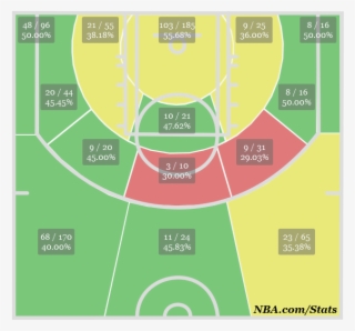 That - Soccer-specific Stadium