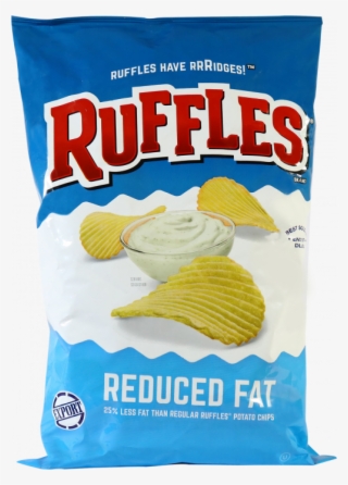 Potato Chip