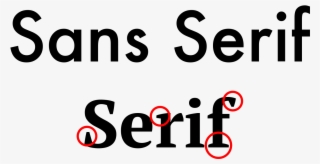 Fonts From Iconic Sci Fi Films - Sans Serif Font Anatomy