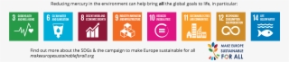 This Global Agreement Is Designed To Protect Human - Global Goals