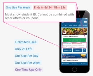Automate Your Coupon Tracking - Smartphone
