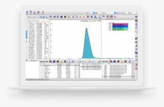 El-maven Elucidata - Event Ticket Buyers Statistics