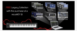 Micro Korg 61 Controlador