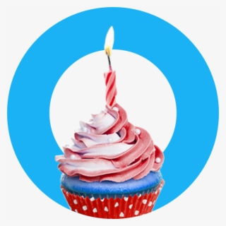 Birthday