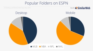 Click For Photo - Circle