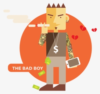 The Bad Boy - Illustration