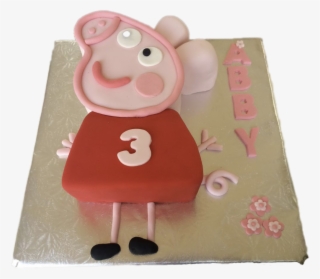 Pink Pig Cake - Cake Decorating