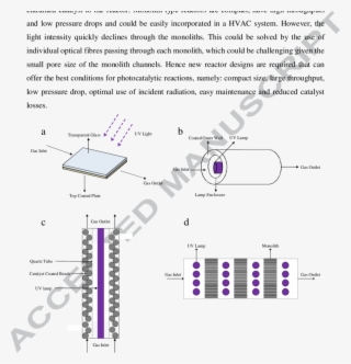 View Publication - Adsorption