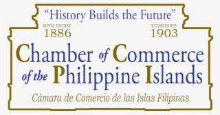 Alb Supports - Number