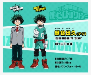 Otakujp - Deku Name In Japanese