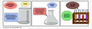 Scientific Equipments - Diagram