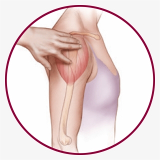 The Right Area Of Your Arm - Girl