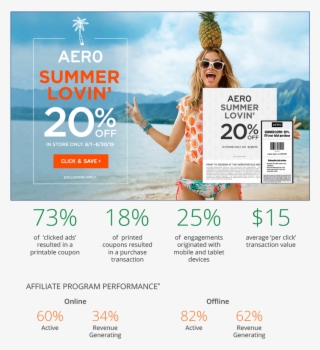 Aero Case Study Page 2-1 - Online Advertising