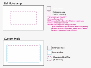 Artwork Layout Business Card - Paper Product
