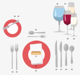 Turkey With Knife And Fork Clipart - Wine Glass