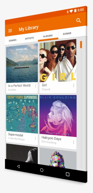 Copying Over Your Contacts Isn't As Seamless As The - Online Advertising