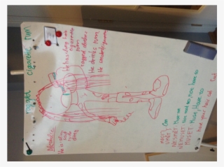 Pin Simple Plant Cell Diagram For Kids 5610jpg Picture