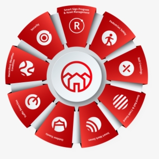 Creating Safer Communities - Marketing Planning For Services