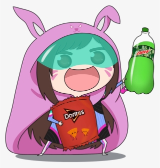 Umaru Chan Dva