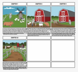 Animal Farm Novel - Storyboard For Game Turn Based