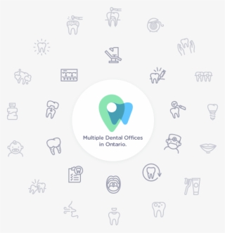 About The Tooth Corner Dental Offices - Circle