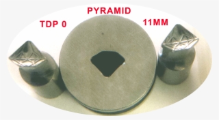 Someone In Chicago, United States Purchased A - Circle