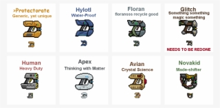 View Samegoogleiqdbsaucenao 1472176030114 , - Starbound Novakid Porn