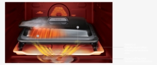 Steam Grill Image - Kitchen Appliance