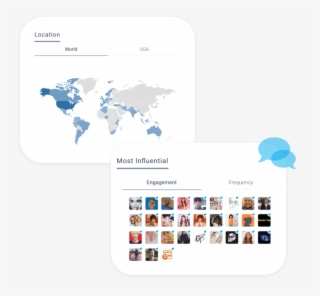 Get To Know Your Audience - Gdp World Map 2018