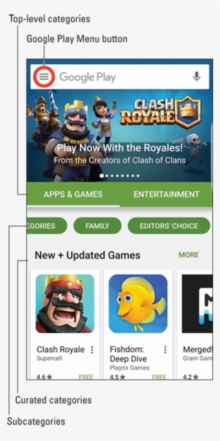The Play Store Game Home Screen - Non Used Gift Card Codes Play Store