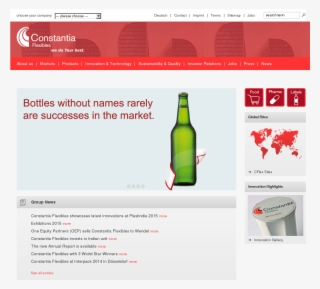 Constantia Flexibles Competitors, Revenue And Employees - World Map Vector