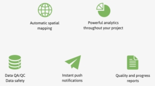Orbital Icon Description Land - Circle