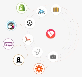 Your Online Store - Circle