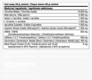 Reduce Fatigue And Improve Endurance With Citrulline - Red Lab Pre Workout Swole