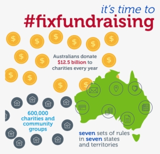 Fixf - Campaign For Learning