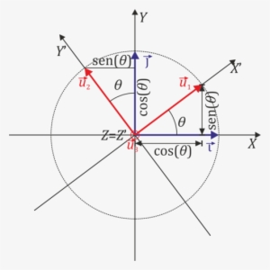 500px Rotacion Base 01 - Diagram
