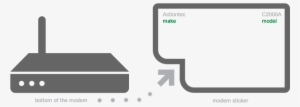Locate Your Modems Make And Model On The Sticker - Modem